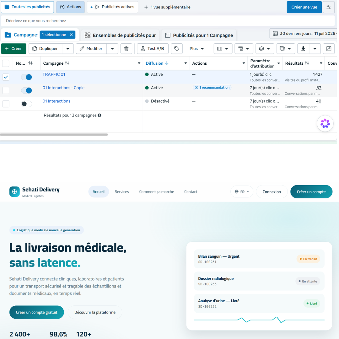 Growth dashboard